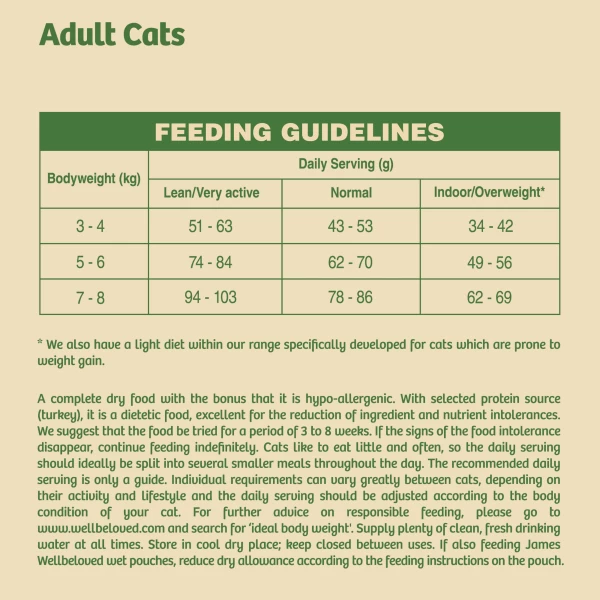 James Wellbeloved Complete Adult Hairball Dry Cat Food - Turkey 1 James Wellbeloved Complete Adult Hairball Dry Cat Food - Turkey