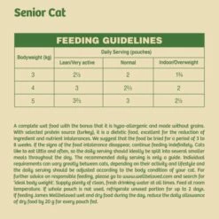 James Wellbeloved Grain Free Senior Cat Wet Food Pouch - Turkey