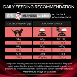 Purina Pro Plan Veterinary Diets DM St/Ox Diabetes Management Adult Cat Food - Chicken