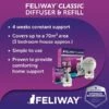 Feliway Refill Diffuser Pack -Outlet MedicAnimal Store I9141278 en 03
