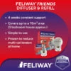 Feliway Friends Starter Kit Diffuser -Outlet MedicAnimal Store I9172316 en 02