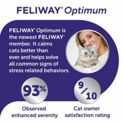 Feliway Optimum Refill Diffuser (30 Days) 8 Feliway Optimum Refill Diffuser (30 Days) -Outlet MedicAnimal Store I9449278 en 01