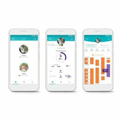 SureFlap Microchip Cat Flap Connect -Outlet MedicAnimal Store I9530279 08