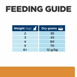 Hill's Prescription Diet K/d Kidney Care Adult And Senior Dry Cat Food - Tuna -Outlet MedicAnimal Store I9568282 en 08