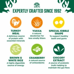 James Wellbeloved Oral Health Gluten-free Adult Dry Cat Food - Turkey -Outlet MedicAnimal Store I9650456 en 08